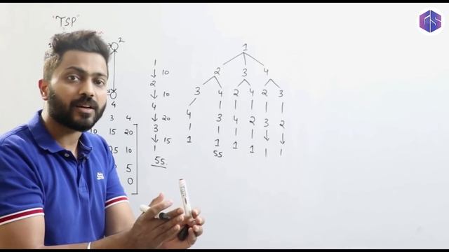 L-5.4: Traveling Salesman Problem | Dynamic Programming смотреть онлайн