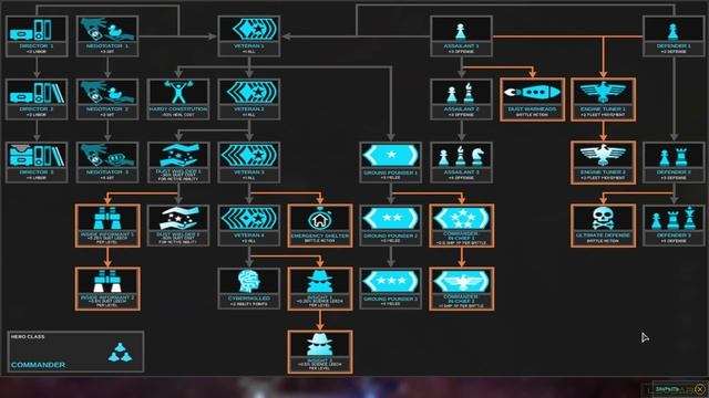 Играем в Endless Space вместе с Леозавром | Vaulters (Прыгуны) | ep03 смотреть онлайн