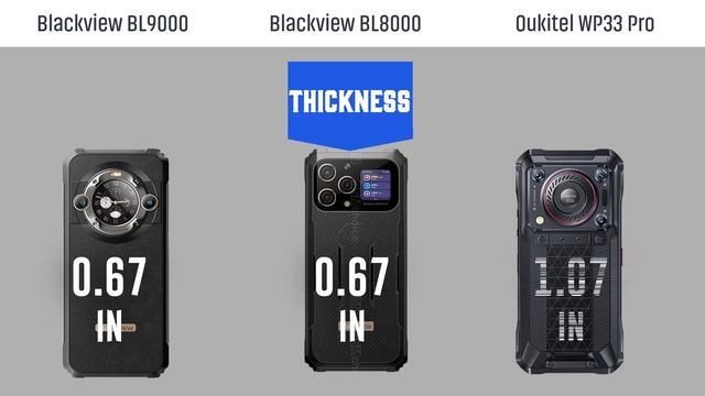 Blackview BL9000 Vs Blackview BL8000 Vs Oukitel WP33 Pro смотреть онлайн