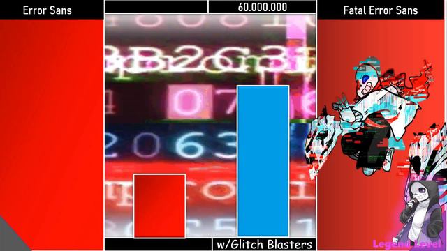 Error Sans Vs Fatal-Error Sans Power Levels смотреть онлайн