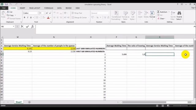 Simulation for Waiting Line in Excel - Part 2 (Data Table) смотреть онлайн