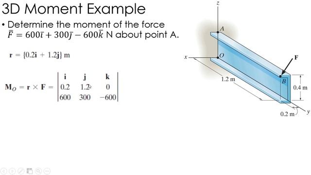 Statics Example: 3D Moments смотреть онлайн