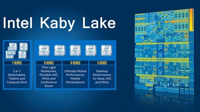 Характеристики новых настольных процессоров 7 поколения Kaby Lake-S смотреть онлайн