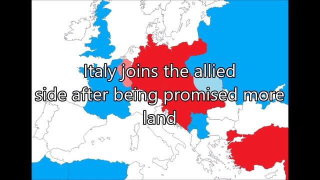 History of World War 1, The Great war (countryballs) смотреть онлайн
