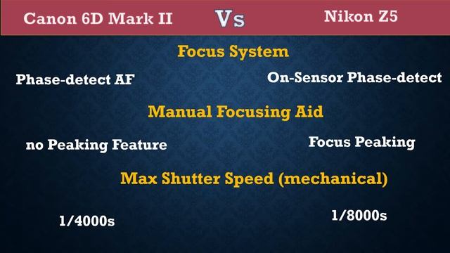 Canon 6D mark II Vs Nikon Z5 - Comparison, Specifications, Price смотреть онлайн