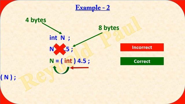Implicit & Explicit Conversion in Java ( ICSE ) (Class 9) смотреть онлайн
