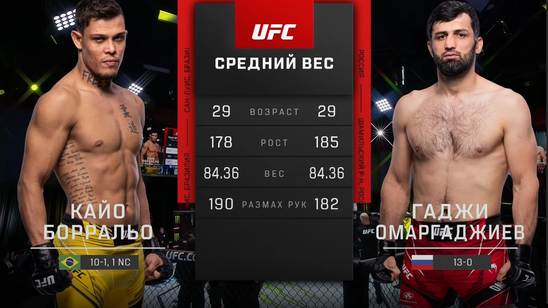UFC Vegas 51 Гаджи Омаргаджиев vs Кайо Борральо | Обзор на Бой Омаргаджиев vs Борральо | Omargadzhie смотреть онлайн