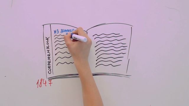 Биография Тургенева: скрайбинг-видео смотреть онлайн