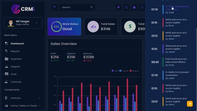 Sales Bootstrap 5 Admin Templates with Dark Theme смотреть онлайн