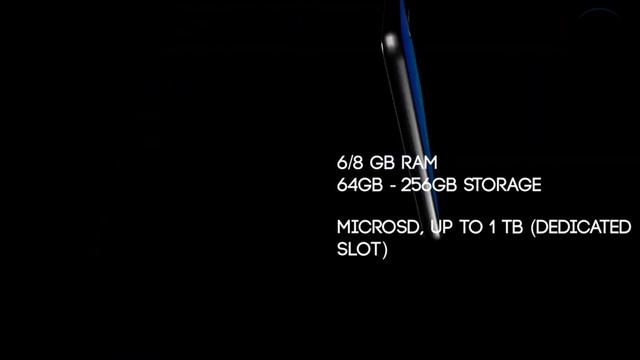 Samsung A100 - 7.2 Inch Display, 5 Back Camera, 7000 mAh Battery | Price & Launch Date ! смотреть онлайн