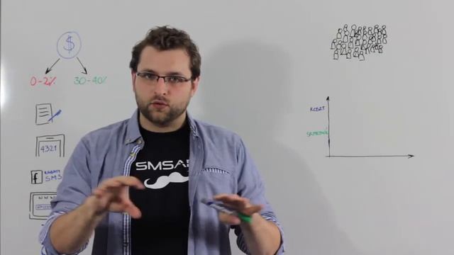 Jak zbierać numery do masowej wysyłki SMS? Poradnik SMSAPI cz.2 смотреть онлайн