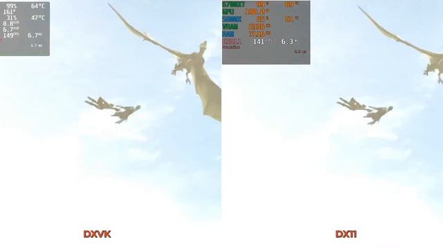 Monster Hunter World | Linux vs Windows | 1440p | VRS + vkBasalt | RX 6700XT + Ryzen 7 5800X | смотреть онлайн