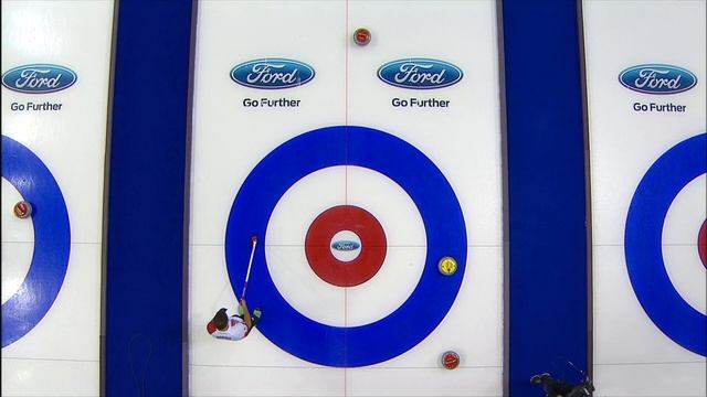CURLING: RUS-CAN World Men's Chp 2015 Draw 8 - HIGHLIGHTS смотреть онлайн