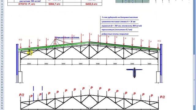 Сбор нагрузок на узлы ферм. Спецвыпуск № 4 для ПГС (Collecting loads on the nodes of truss) смотреть онлайн