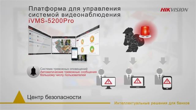 Smart решение для банков.mp4