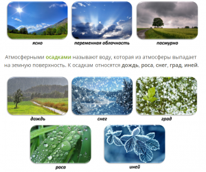 Окружающий мир, 2 класс (Урок№7 урок. Что такое погода).mp4