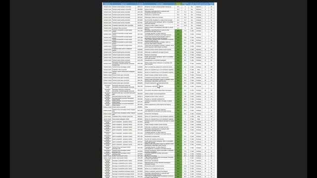 Siz 56,7 Ball Bilan Talabasiz ! Eng Balli Past Yo`nalishlar 2023 || Uzbmb.uz