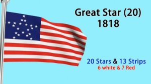 Эволюция флагов США | Хронология флагов США