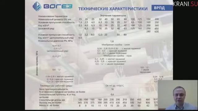 ВОГЕЗ: «Регуляторы давления, перепада давления, перепуска. Программа подбора оборудования» смотреть онлайн