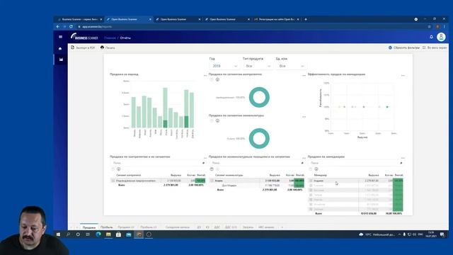 Open Business Scanner | Регистрация, настройка и использование бесплатных отчётов смотреть онлайн