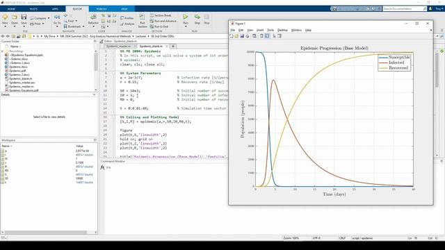 Coding the SIR Epidemic Model in MATLAB (2/2) смотреть онлайн