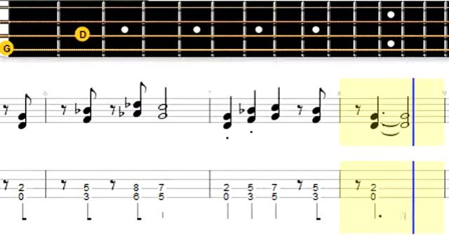 Smoke On The Water (Deep Purple) Intro - Ukulele Tab