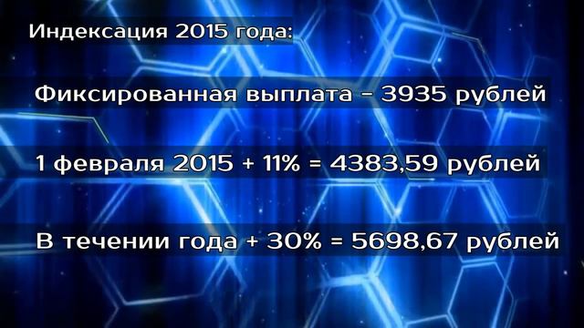 ПФР индексация пенсии 2016 смотреть онлайн