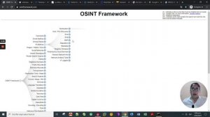 OSINT FRAMEWORK #OSINT