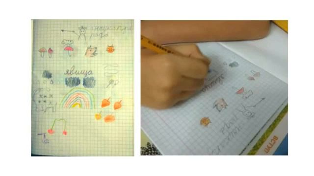 Вечер 3: Скрайбинг. Клиповое и абстрактное мышление. смотреть онлайн