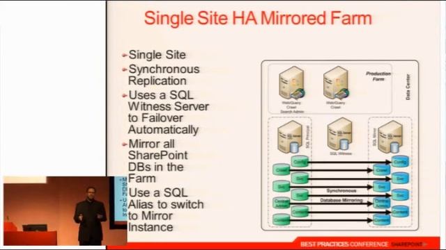 Michael Noel-PLANNING EXTRANETS PLANNING EXTRANETS WITH SHAREPOINT 2010 смотреть онлайн