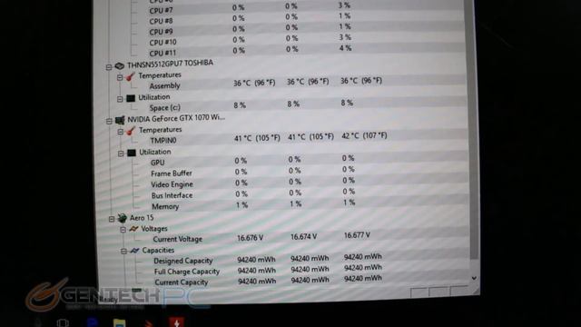 Gigabyte Aero 15x V8 Intel i7 8750H Detailed Review & Benchmarks смотреть онлайн