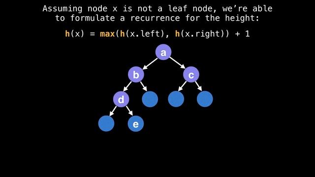 Beginner tree algorithms | Graph Theory смотреть онлайн