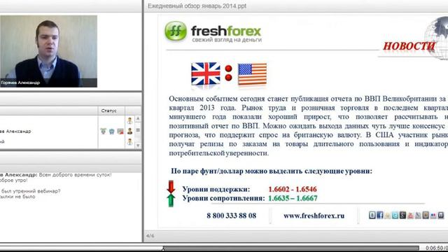 Ежедневный обзор FreshForex по рынку форекс 28 января 2014 смотреть онлайн