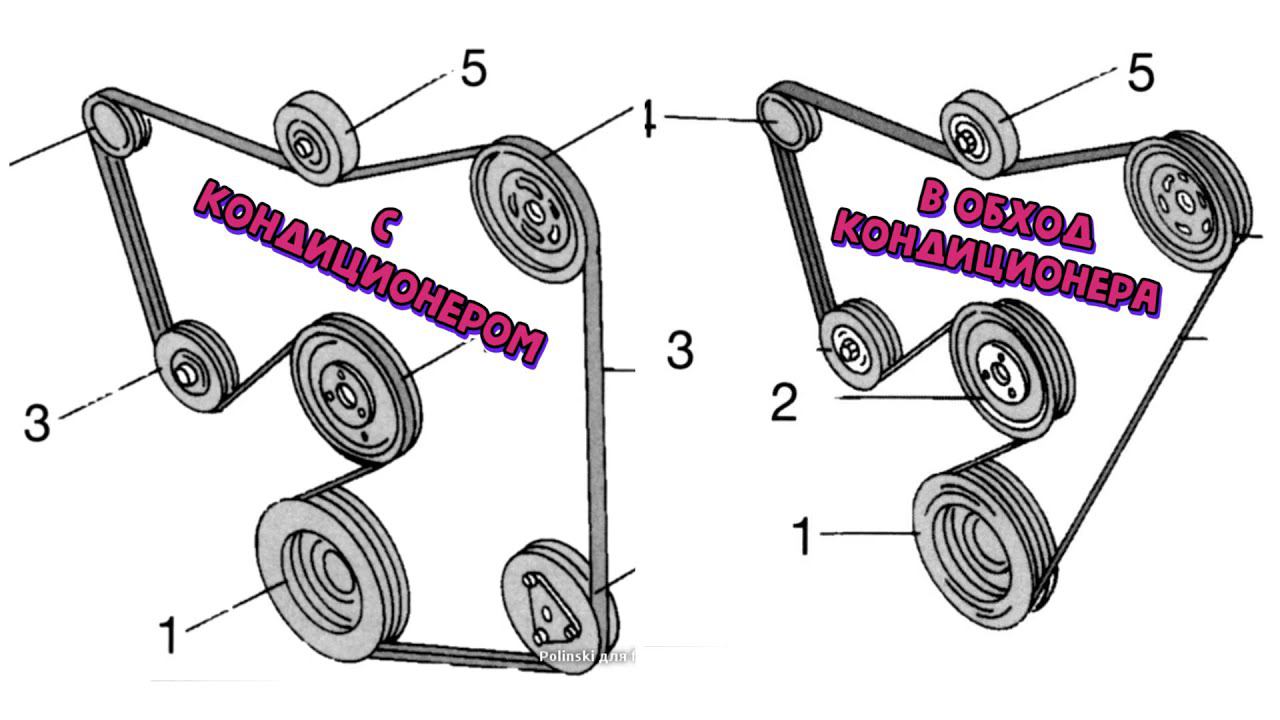 Как обойти кондиционер на форд фокус смотреть онлайн
