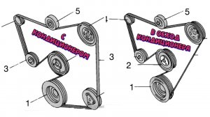Как обойти кондиционер на форд фокус