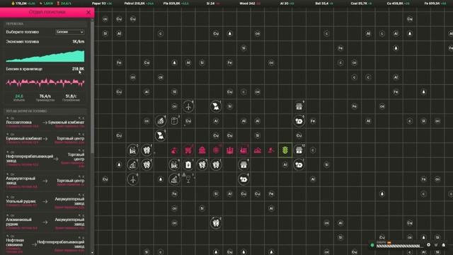 Industry Idle ( Промышленность простаивает) Обзор смотреть онлайн