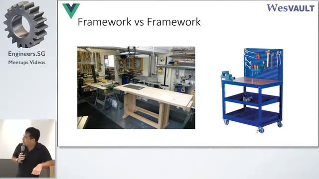 Introduction to Vue.js 101 - With Lionel from Wesvault смотреть онлайн
