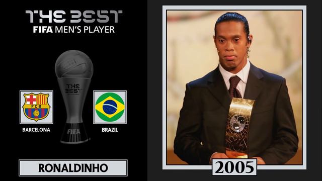 FIFA World Player of the Year 1991 - 2021 🏆 Best FIFA Men's Player 🏆 смотреть онлайн