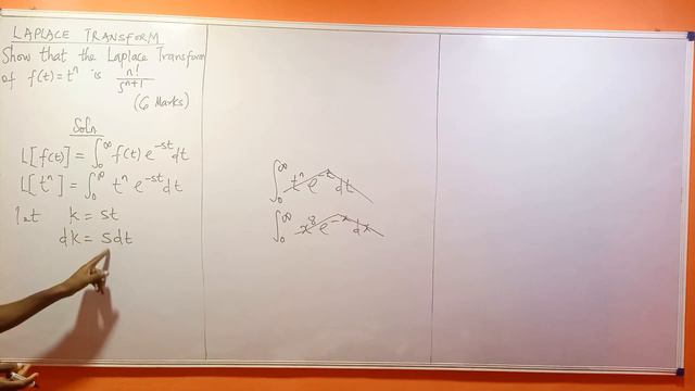 How to Use Gamma Function to solve Laplace transform of T^n смотреть онлайн