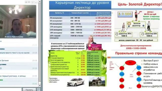 Как правильно включить новичка в работу Агнесса Авксентьева смотреть онлайн
