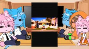 Реакция удивительного мира Гамбола на тт