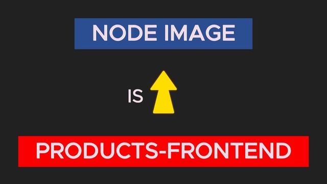 Docker in 4 minutes. смотреть онлайн