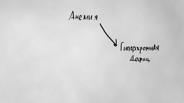 Что такое анемия? Как лечить анемию. Какая разница:Железодефицитная анемия, В12 дефицитная анемия.
