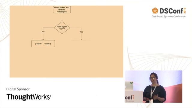 Combating Entropy in a Highly Distributed System by Somya Maithani смотреть онлайн