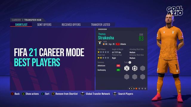 Best Players Under 25 To Sign | FIFA 21 Career Mode смотреть онлайн