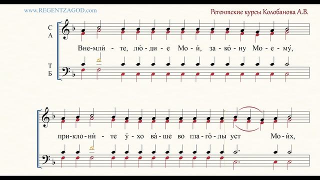 Глас 2, песнь 2, ирмос: "Внемлите, людие Мои" смотреть онлайн