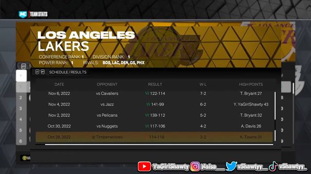 HOW TO UNLOCK SPAWN POINT ON NBA 2K23 CURRENT GEN! смотреть онлайн