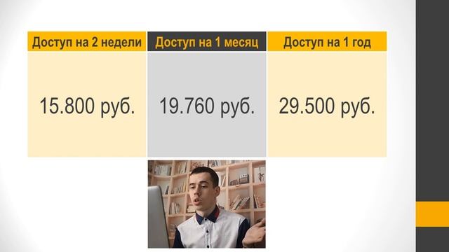 Реклама ВК. Пройдите обучение, которое уже давало результат полным новичкам смотреть онлайн