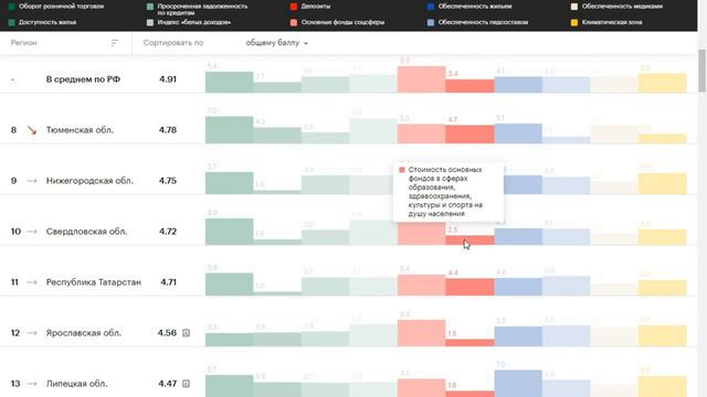 Сколько не говори "халва"- во рту сладко не станет смотреть онлайн