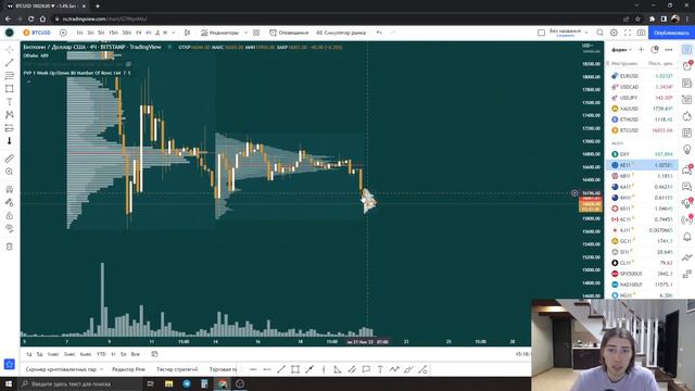 ТРЕЙДИНГ ПО ОБЪЁМАМ. ПОКАЗЫВАЮ РАБОЧИЕ МЕТОДЫ